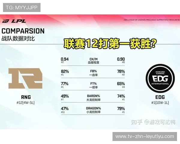 电竞职业联赛季后赛打响，老牌战队力挽狂澜，电竞职业联赛 知乎